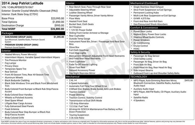 2014 Jeep Patriot Latitude