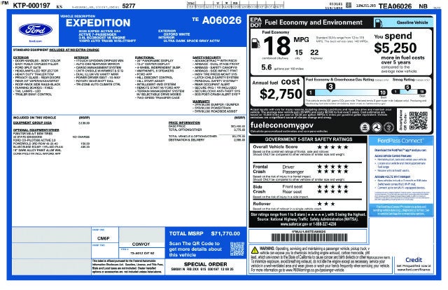 2026 Ford Expedition Active