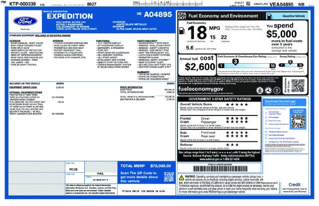 2027 Ford Expedition Active