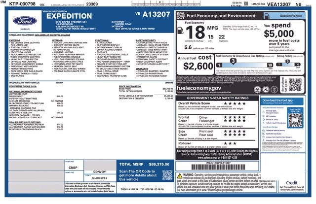 2027 Ford Expedition Tremor