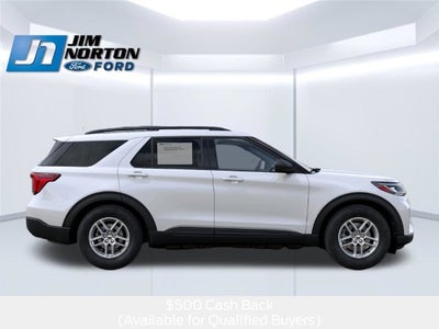 2027 Ford Explorer Active
