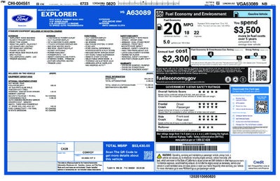 2027 Ford Explorer Tremor