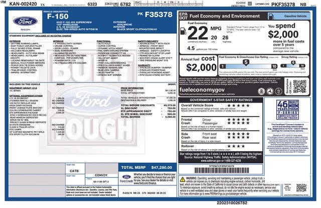 2023 Ford F-150 XL STX Appearance
