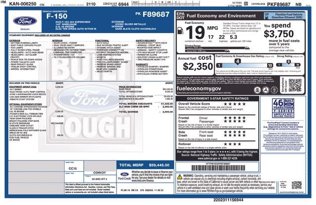 2023 Ford F-150 XLT