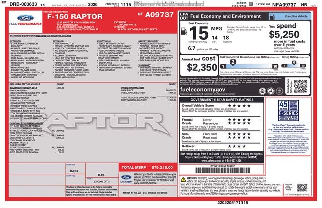 2022 Ford F-150 Raptor