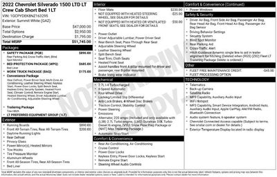 2022 Chevrolet Silverado 1500 LTD LT