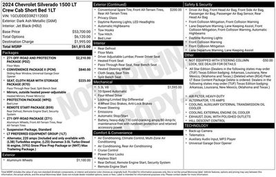 2024 Chevrolet Silverado 1500 LT LT1