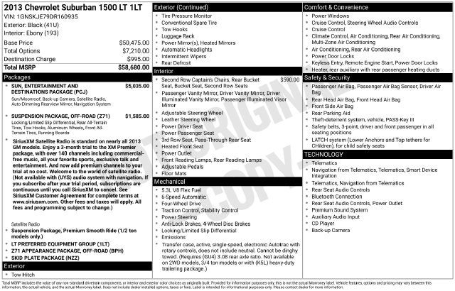2013 Chevrolet Suburban 1500 LT