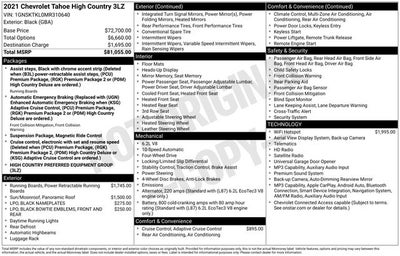 2021 Chevrolet Tahoe High Country