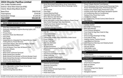 2024 Chrysler Pacifica Limited