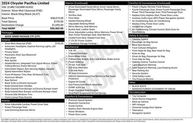 2024 Chrysler Pacifica Limited