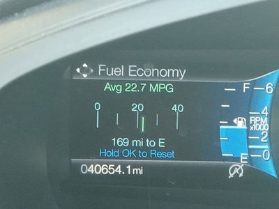 2023 Ford Edge Titanium