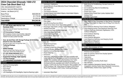2024 Chevrolet Silverado 1500 LTZ