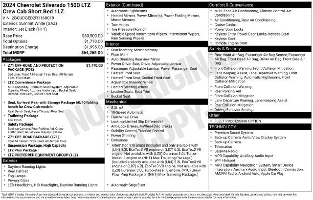 2024 Chevrolet Silverado 1500 LTZ