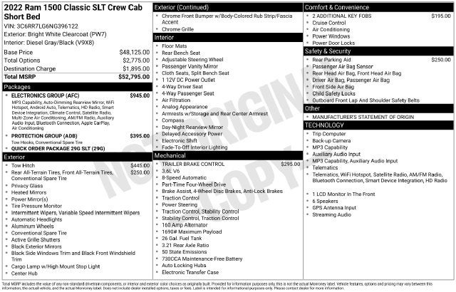 2022 RAM 1500 Classic SLT