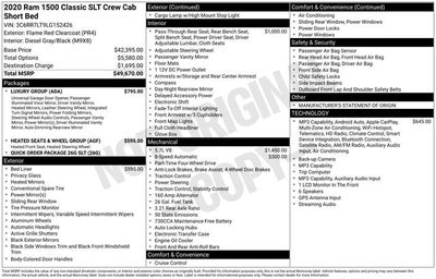 2020 RAM 1500 Classic SLT