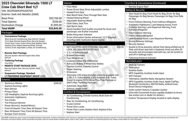 2023 Chevrolet Silverado 1500 LT LT1