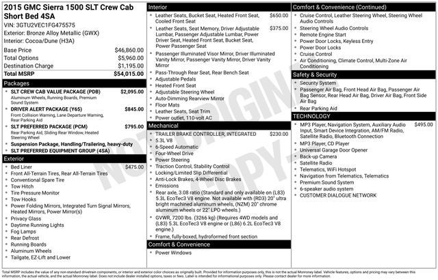 2015 GMC Sierra 1500 SLT