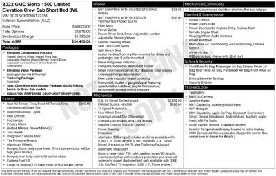 2022 GMC Sierra 1500 Limited Elevation
