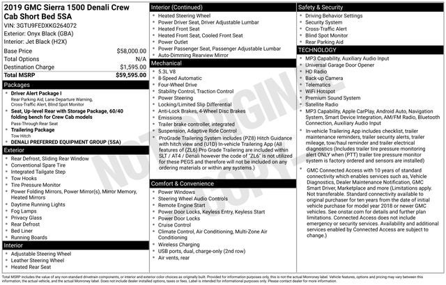 2019 GMC Sierra 1500 Denali